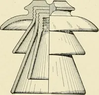 An illustration from Cyclopedia of applied electricity : a general reference work on direct-current generators and motors, storage batteries, electrochemistry, welding, electric wiring, meters, electric lighting, electric railways, power stations, switchboards, power transmission, alternating-current machinery, telegraphy, etc. (1916)