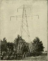 An illustration from Cyclopedia of applied electricity : a general reference work on direct-current generators and motors, storage batteries, electrochemistry, welding, electric wiring, meters, electric lighting, electric railways, power stations, switchboards, power transmission, alternating-current machinery, telegraphy, etc. (1916)