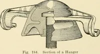 An illustration from Cyclopedia of applied electricity : a general reference work on direct-current generators and motors, storage batteries, electrochemistry, welding, electric wiring, meters, electric lighting, electric railways, power stations, switchboards, power transmission, alternating-current machinery, telegraphy, etc. (1916)