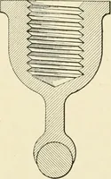 An illustration from Cyclopedia of applied electricity : a general reference work on direct-current generators and motors, storage batteries, electrochemistry, welding, electric wiring, meters, electric lighting, electric railways, power stations, switchboards, power transmission, alternating-current machinery, telegraphy, etc. (1916)