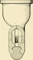 An illustration from Cyclopedia of applied electricity : a general reference work on direct-current generators and motors, storage batteries, electrochemistry, welding, electric wiring, meters, electric lighting, electric railways, power stations, switchboards, power transmission, alternating-current machinery, telegraphy, etc. (1916)