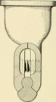 An illustration from Cyclopedia of applied electricity : a general reference work on direct-current generators and motors, storage batteries, electrochemistry, welding, electric wiring, meters, electric lighting, electric railways, power stations, switchboards, power transmission, alternating-current machinery, telegraphy, etc. (1916)
