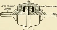 An illustration from Cyclopedia of applied electricity : a general reference work on direct-current generators and motors, storage batteries, electrochemistry, welding, electric wiring, meters, electric lighting, electric railways, power stations, switchboards, power transmission, alternating-current machinery, telegraphy, etc. (1916)