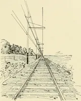 An illustration from Cyclopedia of applied electricity : a general reference work on direct-current generators and motors, storage batteries, electrochemistry, welding, electric wiring, meters, electric lighting, electric railways, power stations, switchboards, power transmission, alternating-current machinery, telegraphy, etc. (1916)