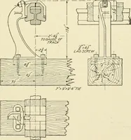 An illustration from Cyclopedia of applied electricity : a general reference work on direct-current generators and motors, storage batteries, electrochemistry, welding, electric wiring, meters, electric lighting, electric railways, power stations, switchboards, power transmission, alternating-current machinery, telegraphy, etc. (1916)