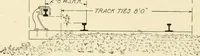 An illustration from Cyclopedia of applied electricity : a general reference work on direct-current generators and motors, storage batteries, electrochemistry, welding, electric wiring, meters, electric lighting, electric railways, power stations, switchboards, power transmission, alternating-current machinery, telegraphy, etc. (1916)