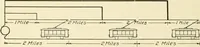 An illustration from Cyclopedia of applied electricity : a general reference work on direct-current generators and motors, storage batteries, electrochemistry, welding, electric wiring, meters, electric lighting, electric railways, power stations, switchboards, power transmission, alternating-current machinery, telegraphy, etc. (1916)