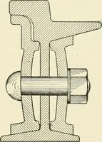 An illustration from Cyclopedia of applied electricity : a general reference work on direct-current generators and motors, storage batteries, electrochemistry, welding, electric wiring, meters, electric lighting, electric railways, power stations, switchboards, power transmission, alternating-current machinery, telegraphy, etc. (1916)