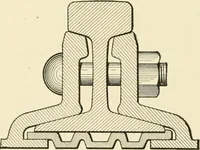 An illustration from Cyclopedia of applied electricity : a general reference work on direct-current generators and motors, storage batteries, electrochemistry, welding, electric wiring, meters, electric lighting, electric railways, power stations, switchboards, power transmission, alternating-current machinery, telegraphy, etc. (1916)