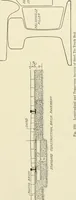 An illustration from Cyclopedia of applied electricity : a general reference work on direct-current generators and motors, storage batteries, electrochemistry, welding, electric wiring, meters, electric lighting, electric railways, power stations, switchboards, power transmission, alternating-current machinery, telegraphy, etc. (1916)