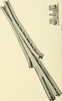 An illustration from Cyclopedia of applied electricity : a general reference work on direct-current generators and motors, storage batteries, electrochemistry, welding, electric wiring, meters, electric lighting, electric railways, power stations, switchboards, power transmission, alternating-current machinery, telegraphy, etc. (1916)