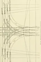 An illustration from Cyclopedia of applied electricity : a general reference work on direct-current generators and motors, storage batteries, electrochemistry, welding, electric wiring, meters, electric lighting, electric railways, power stations, switchboards, power transmission, alternating-current machinery, telegraphy, etc. (1916)