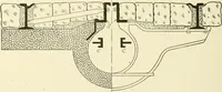 An illustration from Cyclopedia of applied electricity : a general reference work on direct-current generators and motors, storage batteries, electrochemistry, welding, electric wiring, meters, electric lighting, electric railways, power stations, switchboards, power transmission, alternating-current machinery, telegraphy, etc. (1916)