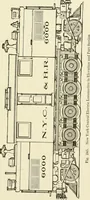 An illustration from Cyclopedia of applied electricity : a general reference work on direct-current generators and motors, storage batteries, electrochemistry, welding, electric wiring, meters, electric lighting, electric railways, power stations, switchboards, power transmission, alternating-current machinery, telegraphy, etc. (1916)