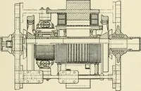 An illustration from Cyclopedia of applied electricity : a general reference work on direct-current generators and motors, storage batteries, electrochemistry, welding, electric wiring, meters, electric lighting, electric railways, power stations, switchboards, power transmission, alternating-current machinery, telegraphy, etc. (1916)