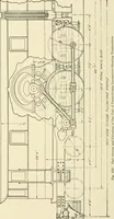 An illustration from Cyclopedia of applied electricity : a general reference work on direct-current generators and motors, storage batteries, electrochemistry, welding, electric wiring, meters, electric lighting, electric railways, power stations, switchboards, power transmission, alternating-current machinery, telegraphy, etc. (1916)