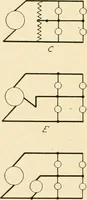 An illustration from Cyclopedia of applied electricity : a general reference work on direct-current generators and motors, storage batteries, electrochemistry, welding, electric wiring, meters, electric lighting, electric railways, power stations, switchboards, power transmission, alternating-current machinery, telegraphy, etc. (1916)