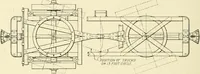 An illustration from Cyclopedia of applied electricity : a general reference work on direct-current generators and motors, storage batteries, electrochemistry, welding, electric wiring, meters, electric lighting, electric railways, power stations, switchboards, power transmission, alternating-current machinery, telegraphy, etc. (1916)