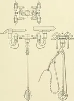 An illustration from Cyclopedia of applied electricity : a general reference work on direct-current generators and motors, storage batteries, electrochemistry, welding, electric wiring, meters, electric lighting, electric railways, power stations, switchboards, power transmission, alternating-current machinery, telegraphy, etc. (1916)