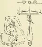 An illustration from Cyclopedia of applied electricity : a general reference work on direct-current generators and motors, storage batteries, electrochemistry, welding, electric wiring, meters, electric lighting, electric railways, power stations, switchboards, power transmission, alternating-current machinery, telegraphy, etc. (1916)
