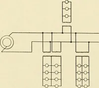 An illustration from Cyclopedia of applied electricity : a general reference work on direct-current generators and motors, storage batteries, electrochemistry, welding, electric wiring, meters, electric lighting, electric railways, power stations, switchboards, power transmission, alternating-current machinery, telegraphy, etc. (1916)