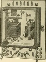 An illustration from Cyclopedia of applied electricity : a general reference work on direct-current generators and motors, storage batteries, electrochemistry, welding, electric wiring, meters, electric lighting, electric railways, power stations, switchboards, power transmission, alternating-current machinery, telegraphy, etc. (1916)