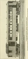 An illustration from Cyclopedia of applied electricity : a general reference work on direct-current generators and motors, storage batteries, electrochemistry, welding, electric wiring, meters, electric lighting, electric railways, power stations, switchboards, power transmission, alternating-current machinery, telegraphy, etc. (1916)