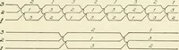 An illustration from Cyclopedia of applied electricity : a general reference work on direct-current generators and motors, storage batteries, electrochemistry, welding, electric wiring, meters, electric lighting, electric railways, power stations, switchboards, power transmission, alternating-current machinery, telegraphy, etc. (1916)