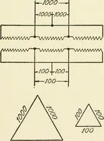 An illustration from Cyclopedia of applied electricity : a general reference work on direct-current generators and motors, storage batteries, electrochemistry, welding, electric wiring, meters, electric lighting, electric railways, power stations, switchboards, power transmission, alternating-current machinery, telegraphy, etc. (1916)