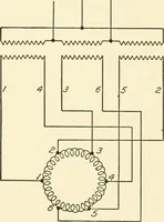 An illustration from Cyclopedia of applied electricity : a general reference work on direct-current generators and motors, storage batteries, electrochemistry, welding, electric wiring, meters, electric lighting, electric railways, power stations, switchboards, power transmission, alternating-current machinery, telegraphy, etc. (1916)