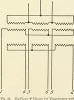 An illustration from Cyclopedia of applied electricity : a general reference work on direct-current generators and motors, storage batteries, electrochemistry, welding, electric wiring, meters, electric lighting, electric railways, power stations, switchboards, power transmission, alternating-current machinery, telegraphy, etc. (1916)