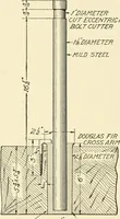 An illustration from Cyclopedia of applied electricity : a general reference work on direct-current generators and motors, storage batteries, electrochemistry, welding, electric wiring, meters, electric lighting, electric railways, power stations, switchboards, power transmission, alternating-current machinery, telegraphy, etc. (1916)