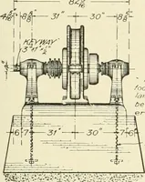 An illustration from Cyclopedia of applied electricity : a general reference work on direct-current generators and motors, storage batteries, electrochemistry, welding, electric wiring, meters, electric lighting, electric railways, power stations, switchboards, power transmission, alternating-current machinery, telegraphy, etc. (1916)