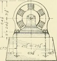 An illustration from Cyclopedia of applied electricity : a general reference work on direct-current generators and motors, storage batteries, electrochemistry, welding, electric wiring, meters, electric lighting, electric railways, power stations, switchboards, power transmission, alternating-current machinery, telegraphy, etc. (1916)