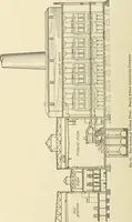 An illustration from Cyclopedia of applied electricity : a general reference work on direct-current generators and motors, storage batteries, electrochemistry, welding, electric wiring, meters, electric lighting, electric railways, power stations, switchboards, power transmission, alternating-current machinery, telegraphy, etc. (1916)