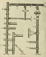 An illustration from Cyclopedia of applied electricity : a general reference work on direct-current generators and motors, storage batteries, electrochemistry, welding, electric wiring, meters, electric lighting, electric railways, power stations, switchboards, power transmission, alternating-current machinery, telegraphy, etc. (1916)