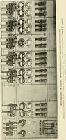 An illustration from Cyclopedia of applied electricity : a general reference work on direct-current generators and motors, storage batteries, electrochemistry, welding, electric wiring, meters, electric lighting, electric railways, power stations, switchboards, power transmission, alternating-current machinery, telegraphy, etc. (1916)