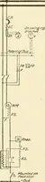 An illustration from Cyclopedia of applied electricity : a general reference work on direct-current generators and motors, storage batteries, electrochemistry, welding, electric wiring, meters, electric lighting, electric railways, power stations, switchboards, power transmission, alternating-current machinery, telegraphy, etc. (1916)