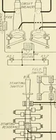 An illustration from Cyclopedia of applied electricity : a general reference work on direct-current generators and motors, storage batteries, electrochemistry, welding, electric wiring, meters, electric lighting, electric railways, power stations, switchboards, power transmission, alternating-current machinery, telegraphy, etc. (1916)
