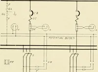 An illustration from Cyclopedia of applied electricity : a general reference work on direct-current generators and motors, storage batteries, electrochemistry, welding, electric wiring, meters, electric lighting, electric railways, power stations, switchboards, power transmission, alternating-current machinery, telegraphy, etc. (1916)