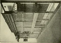 An illustration from Cyclopedia of applied electricity : a general reference work on direct-current generators and motors, storage batteries, electrochemistry, welding, electric wiring, meters, electric lighting, electric railways, power stations, switchboards, power transmission, alternating-current machinery, telegraphy, etc. (1916)