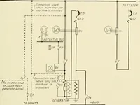 An illustration from Cyclopedia of applied electricity : a general reference work on direct-current generators and motors, storage batteries, electrochemistry, welding, electric wiring, meters, electric lighting, electric railways, power stations, switchboards, power transmission, alternating-current machinery, telegraphy, etc. (1916)