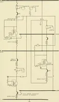 An illustration from Cyclopedia of applied electricity : a general reference work on direct-current generators and motors, storage batteries, electrochemistry, welding, electric wiring, meters, electric lighting, electric railways, power stations, switchboards, power transmission, alternating-current machinery, telegraphy, etc. (1916)