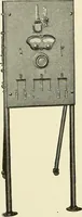An illustration from Cyclopedia of applied electricity : a general reference work on direct-current generators and motors, storage batteries, electrochemistry, welding, electric wiring, meters, electric lighting, electric railways, power stations, switchboards, power transmission, alternating-current machinery, telegraphy, etc. (1916)