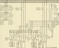 An illustration from Cyclopedia of applied electricity : a general reference work on direct-current generators and motors, storage batteries, electrochemistry, welding, electric wiring, meters, electric lighting, electric railways, power stations, switchboards, power transmission, alternating-current machinery, telegraphy, etc. (1916)