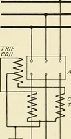 An illustration from Cyclopedia of applied electricity : a general reference work on direct-current generators and motors, storage batteries, electrochemistry, welding, electric wiring, meters, electric lighting, electric railways, power stations, switchboards, power transmission, alternating-current machinery, telegraphy, etc. (1916)