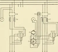 An illustration from Cyclopedia of applied electricity : a general reference work on direct-current generators and motors, storage batteries, electrochemistry, welding, electric wiring, meters, electric lighting, electric railways, power stations, switchboards, power transmission, alternating-current machinery, telegraphy, etc. (1916)