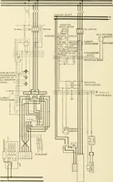 An illustration from Cyclopedia of applied electricity : a general reference work on direct-current generators and motors, storage batteries, electrochemistry, welding, electric wiring, meters, electric lighting, electric railways, power stations, switchboards, power transmission, alternating-current machinery, telegraphy, etc. (1916)