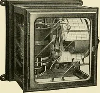 An illustration from Cyclopedia of applied electricity : a general reference work on direct-current generators and motors, storage batteries, electrochemistry, welding, electric wiring, meters, electric lighting, electric railways, power stations, switchboards, power transmission, alternating-current machinery, telegraphy, etc. (1916)
