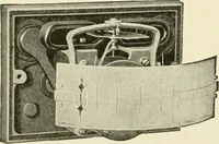 An illustration from Cyclopedia of applied electricity : a general reference work on direct-current generators and motors, storage batteries, electrochemistry, welding, electric wiring, meters, electric lighting, electric railways, power stations, switchboards, power transmission, alternating-current machinery, telegraphy, etc. (1916)
